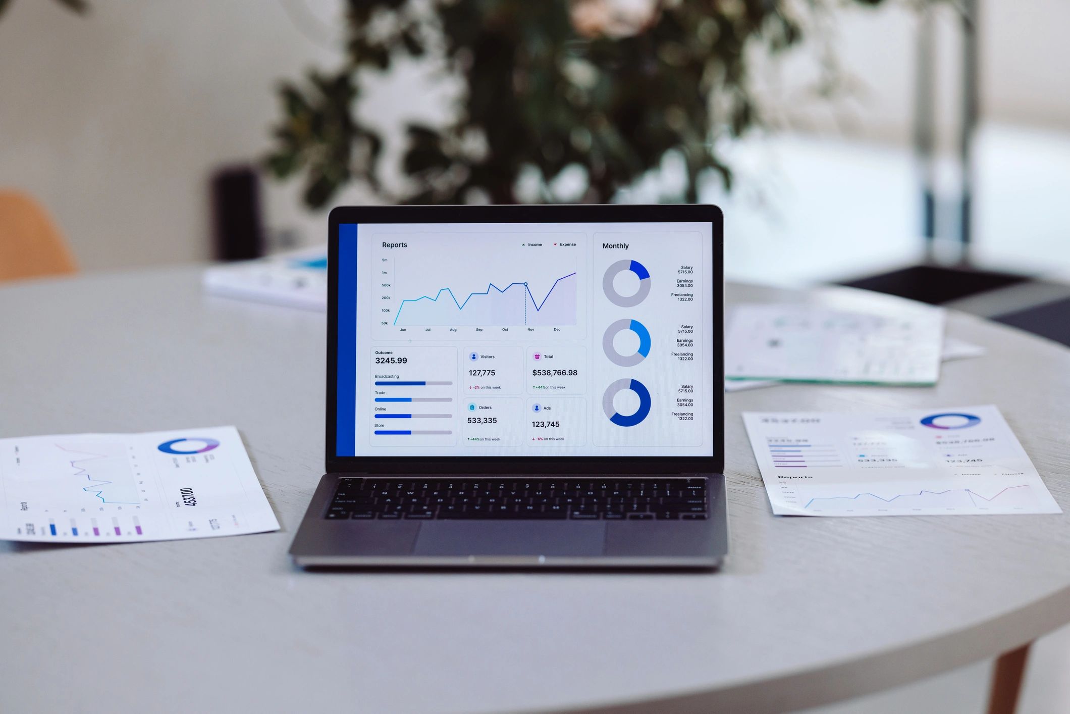 Marketing measurement dashboard with business analytics charts
