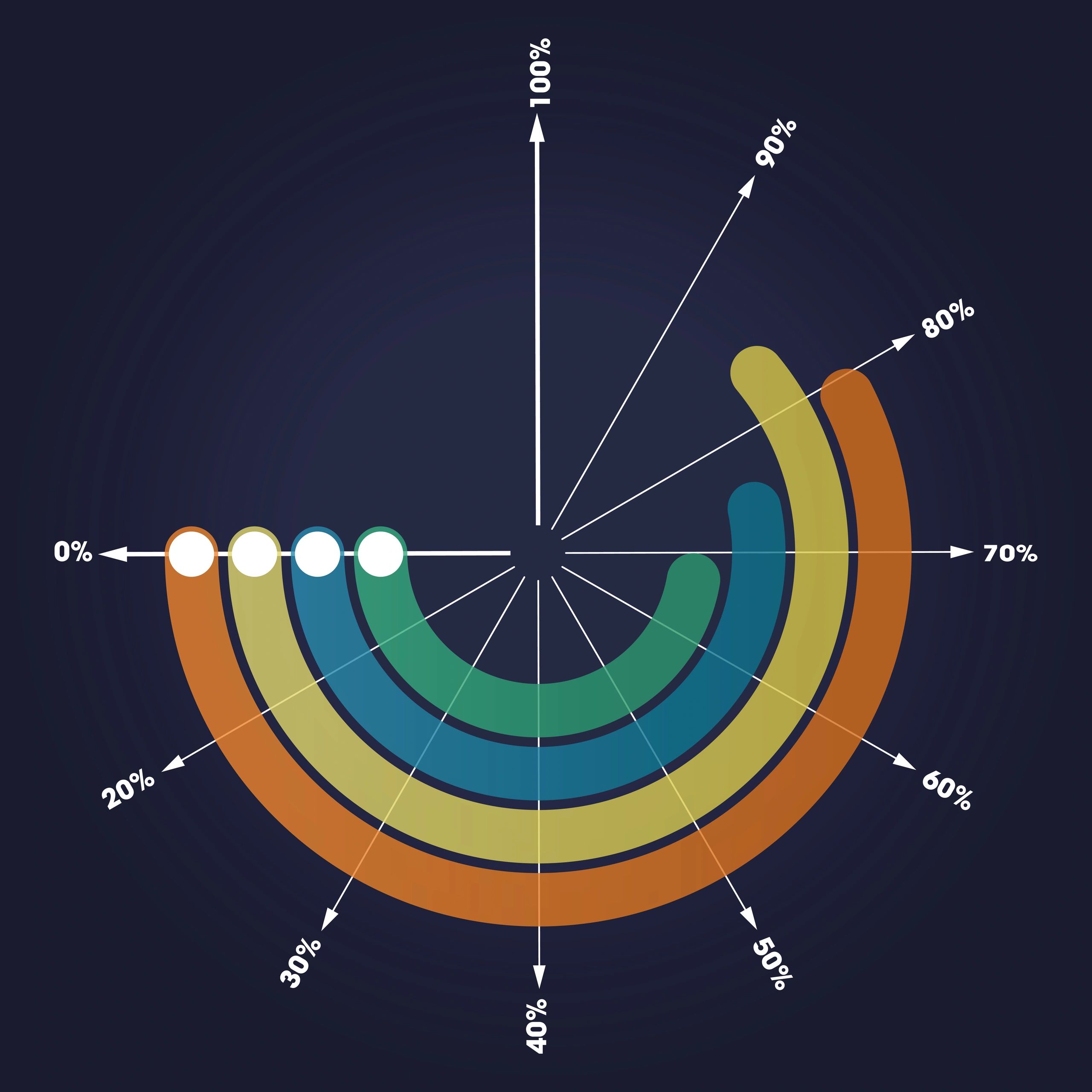 Abstract attribution data visualization showing connected measurement segments