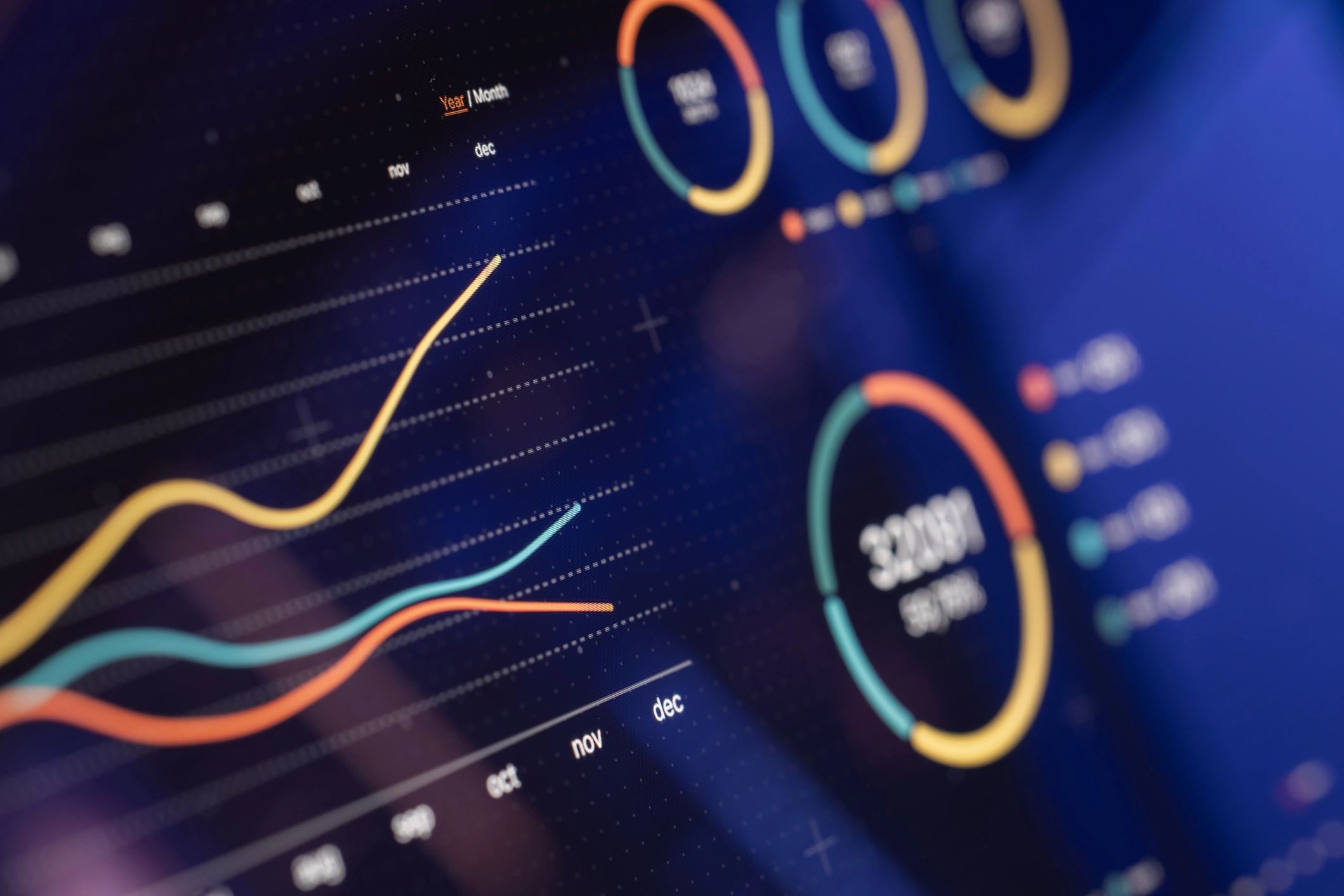 Cross-channel marketing measurement dashboard with performance indicators