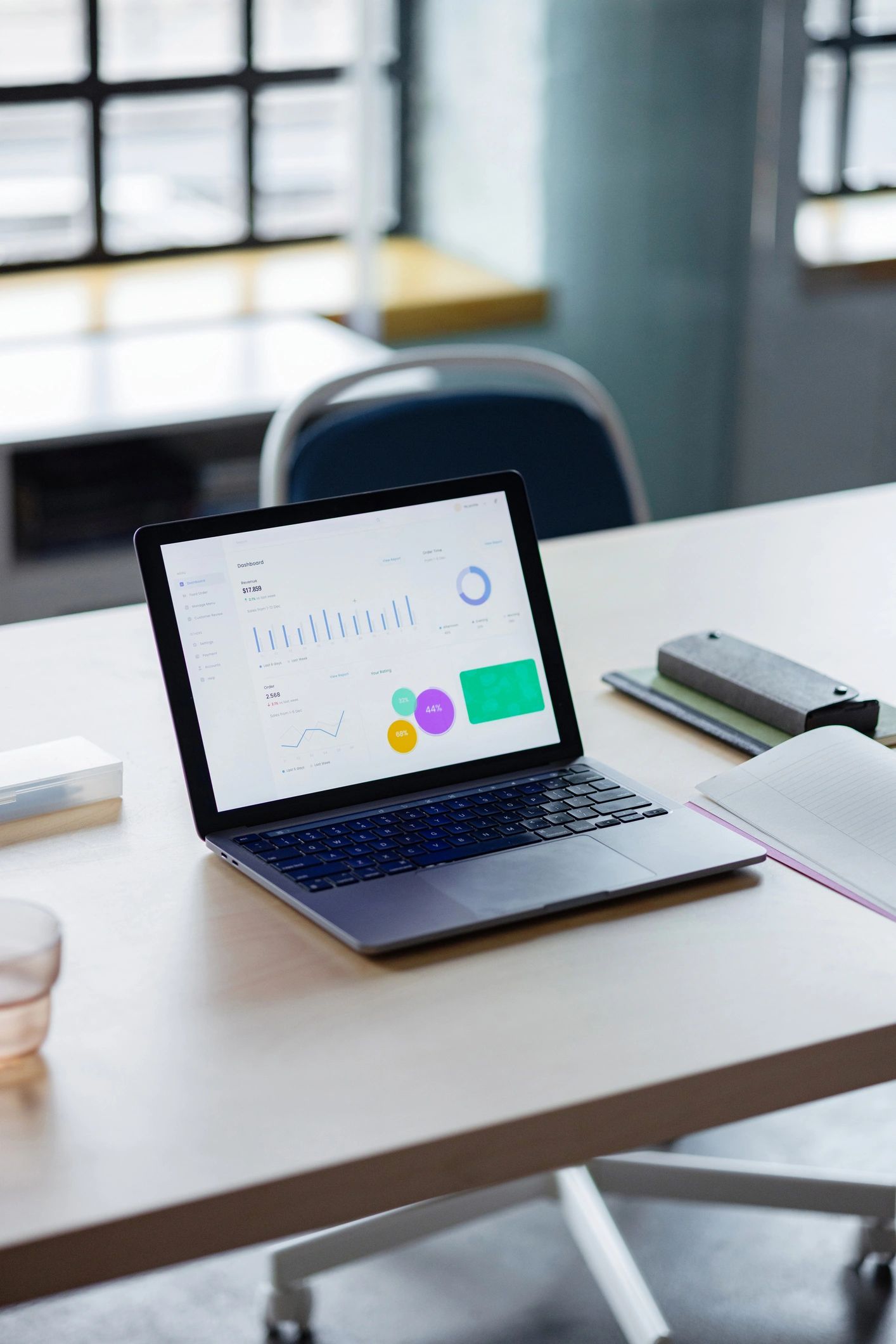 Marketing measurement dashboard with campaign analytics and performance charts